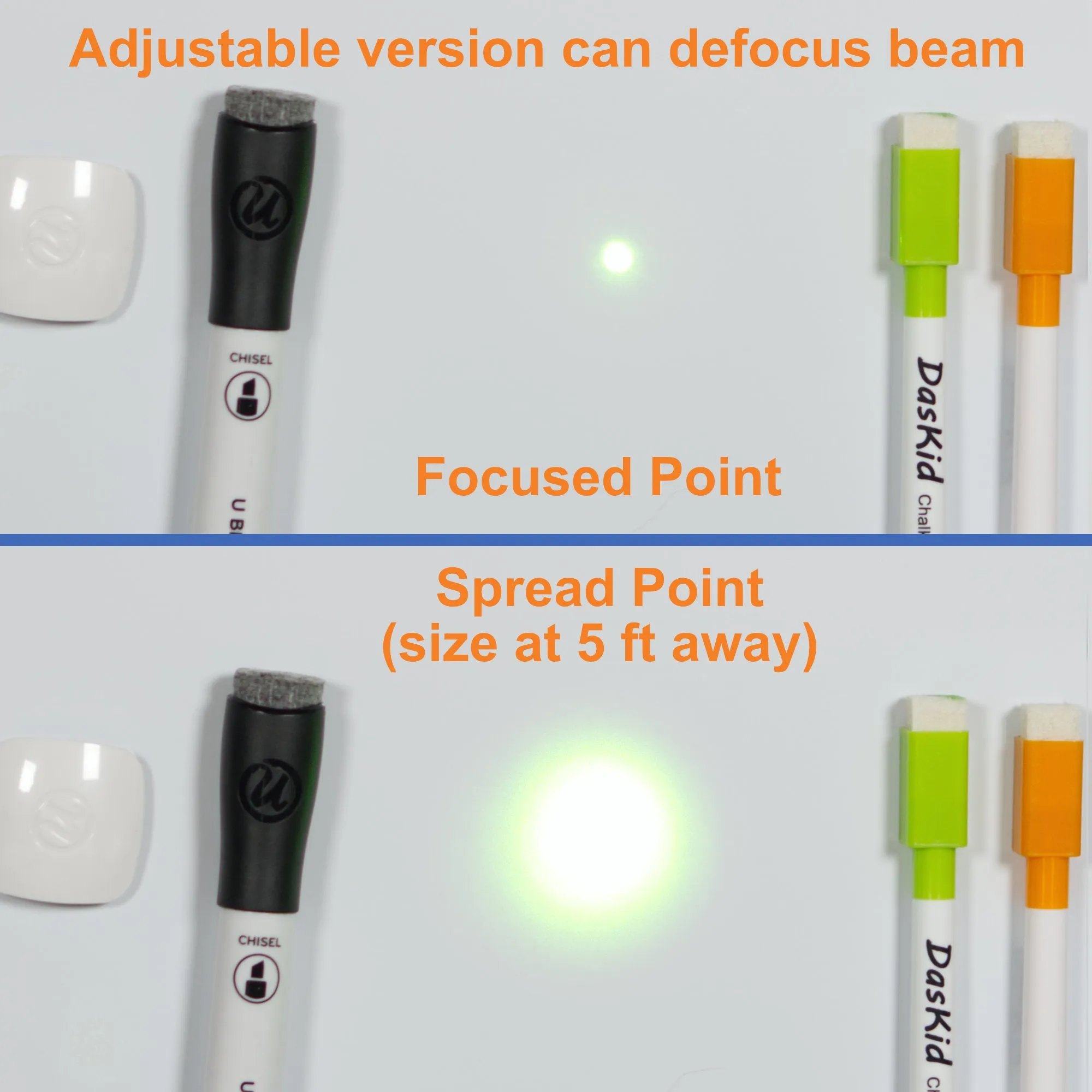 Classroom Green Laser Pointer (Class 3R)