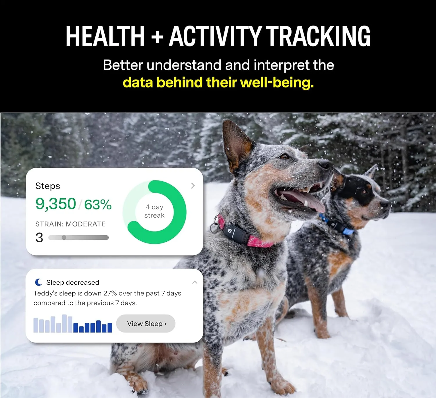 Fi Series 3 Smart Dog Collar - GPS Dog Tracker and Activity & Health Monitor, Waterproof, LED Light, Escape Alerts, Nationwide Coverage [Free 1 Year Membership] (Pink, Medium)