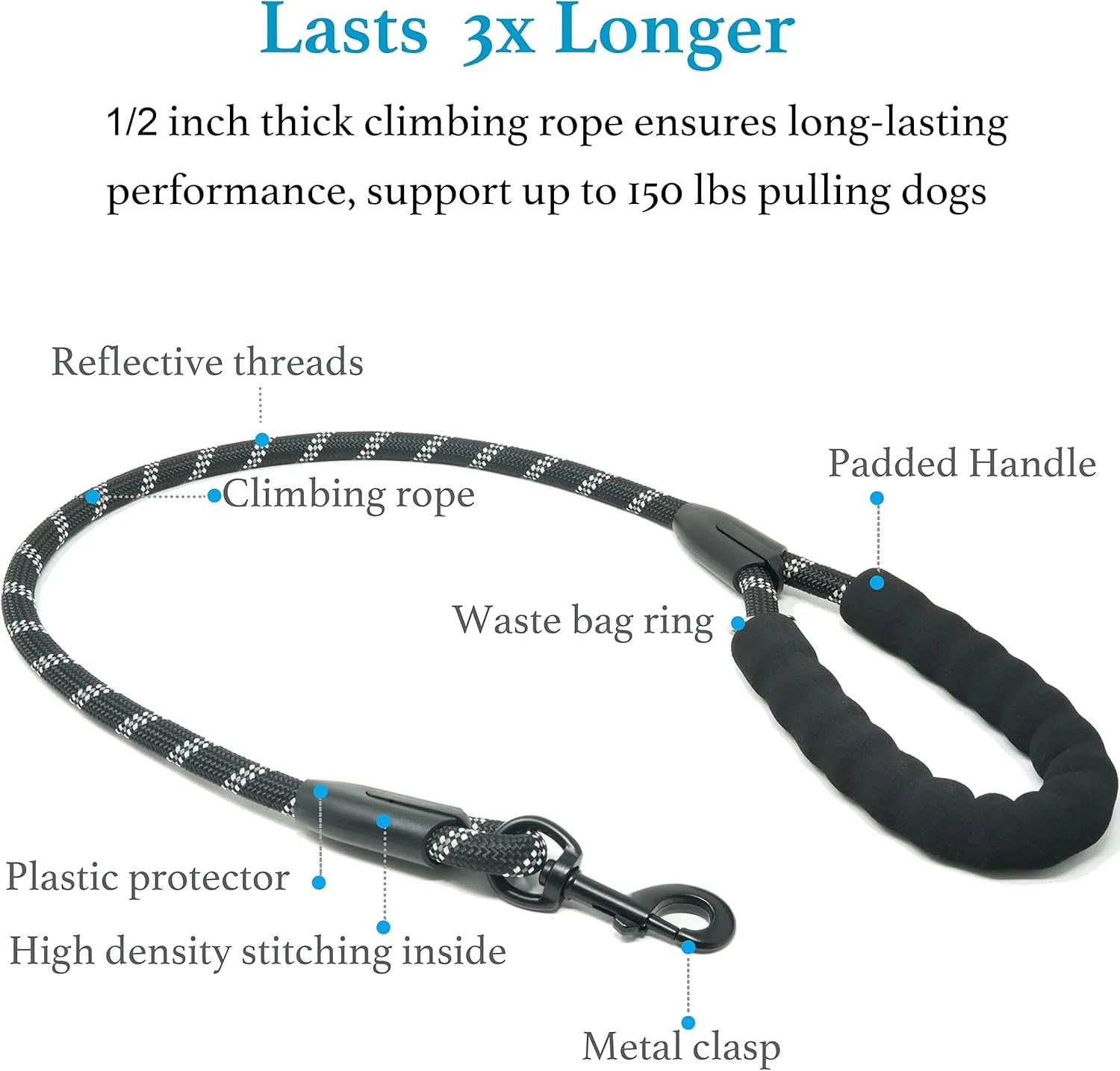 iYoShop Dual Dog Leash - 360 Swivel, No Tangle Walking Leash with Shock Absorbing Bungee for Two Dogs (Medium, 8-35 lbs, Black)