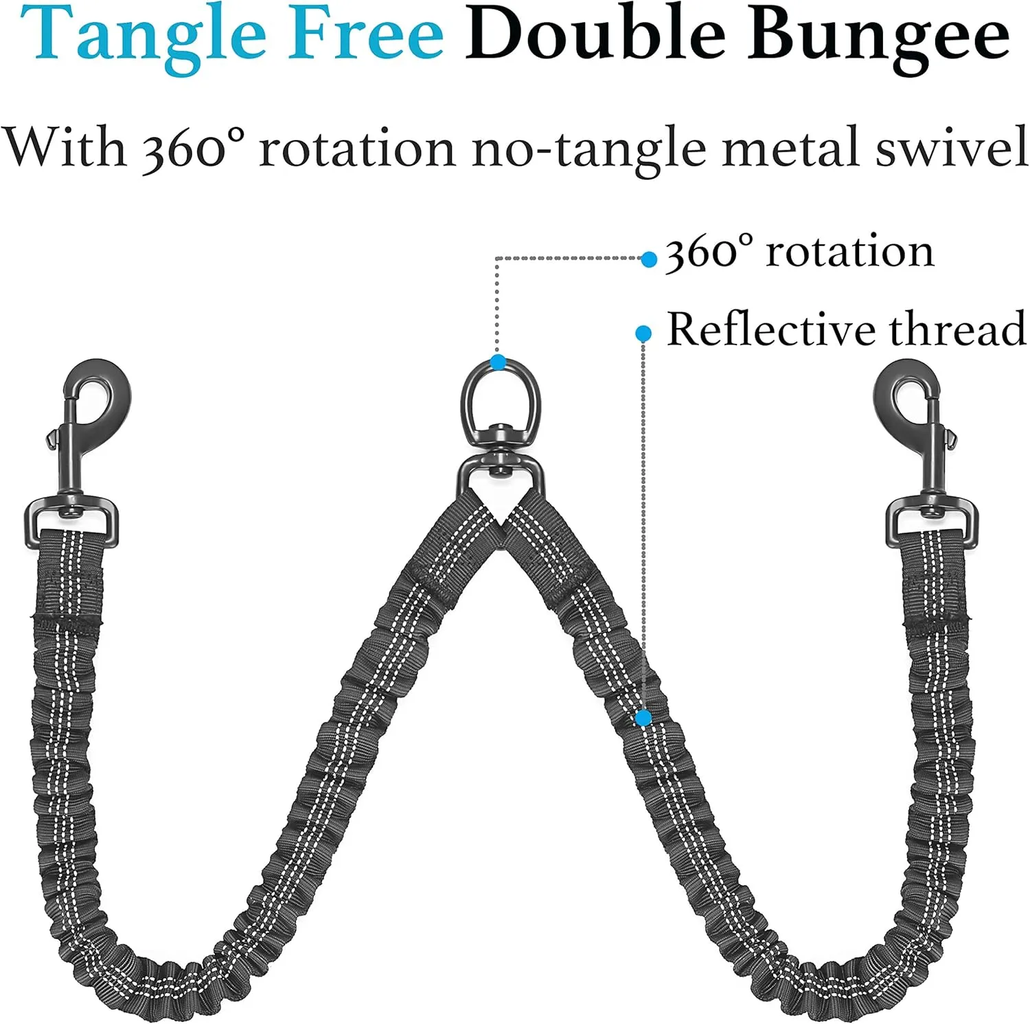 iYoShop Dual Dog Leash - 360 Swivel, No Tangle Walking Leash with Shock Absorbing Bungee for Two Dogs (Medium, 8-35 lbs, Black)