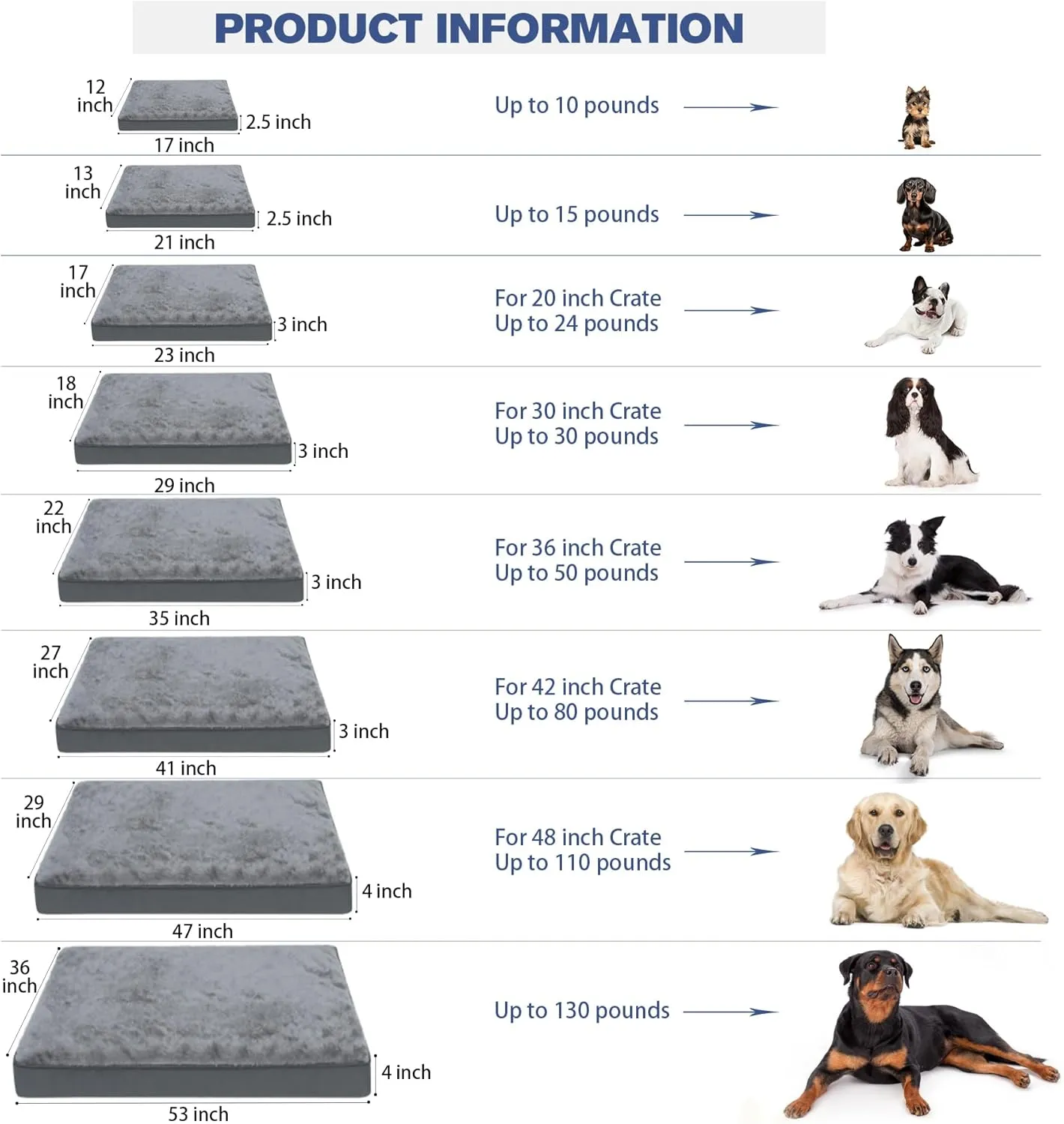 Orthopedic Dog Bed Waterproof Deluxe Plush Dog Beds with Removable Washable Cover Anti-Slip Bottom Pet Sleeping Mattress for Large, Medium, Jumbo, Small Dogs, 17 x 12 inch, Gray