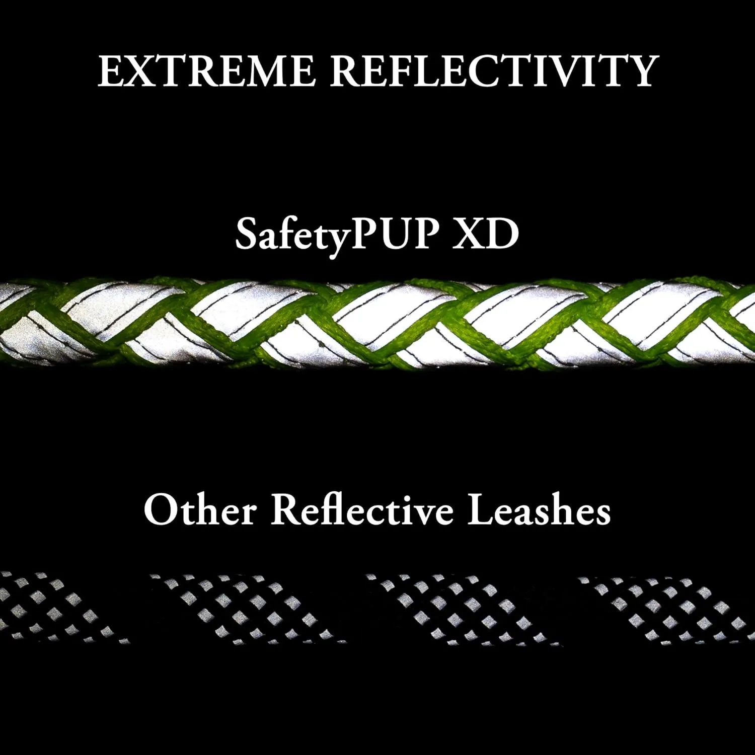 Reflective Dog Leash. Heavy Duty and Durable for Large and Medium Breeds. 6 Ft Long Rope, Tangle Free Braided Leash with Comfortable Handle (Teal)