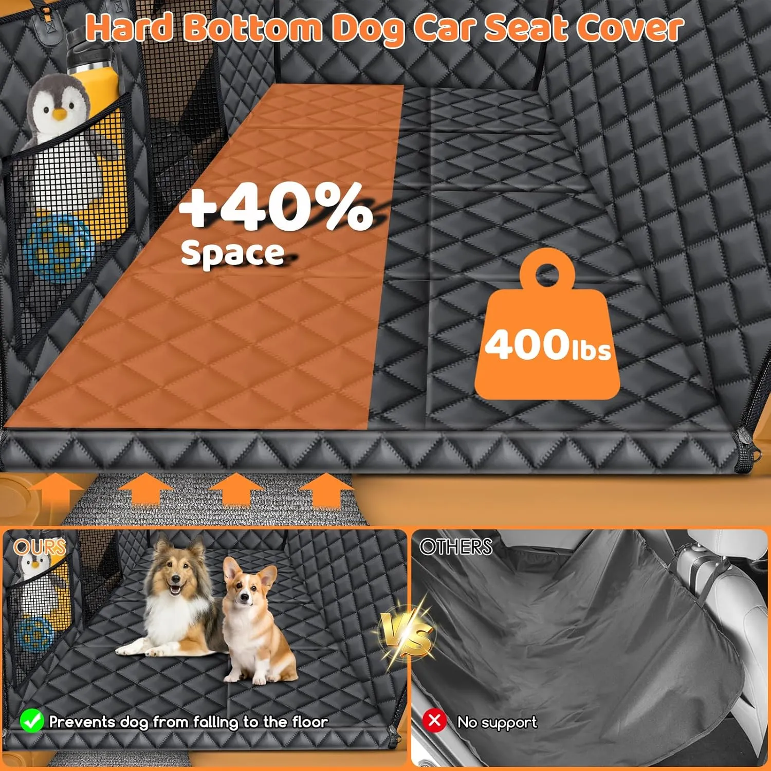 URPOWER Backseat Extender for Dogs - Hard Bottom Dog Car Seat Cover for Back Seat, Foldable Dog Hammock for Car, SUV, and Truck, Pet Rear Seat Protector Dogs Travel Bed with Mesh Window & Side Flaps