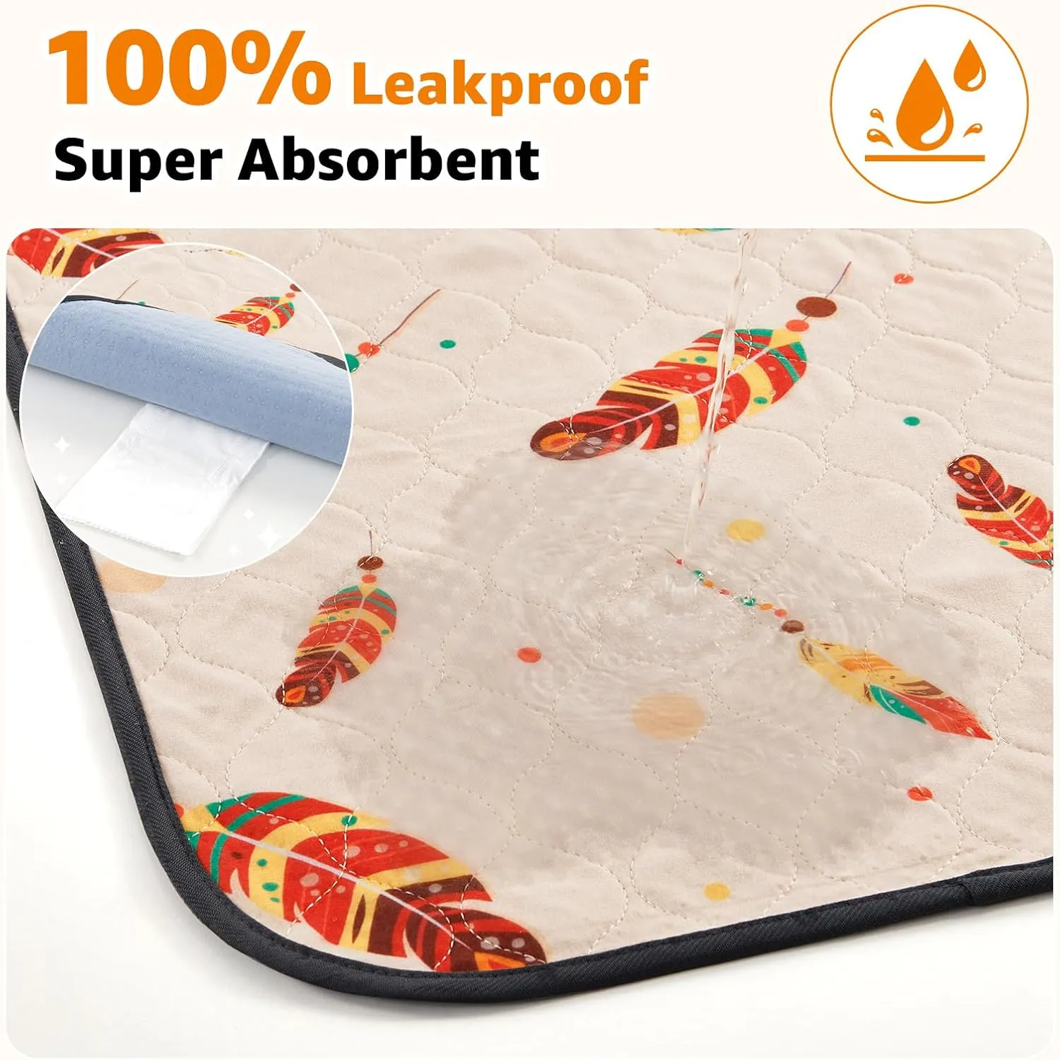 Washable Dog Pee Pads: 2 Pack Reusable, Waterproof & Leakproof, Non-Slip Whelping Pads for Floor, Playpen, Crate, Couch, 36x41 Inch